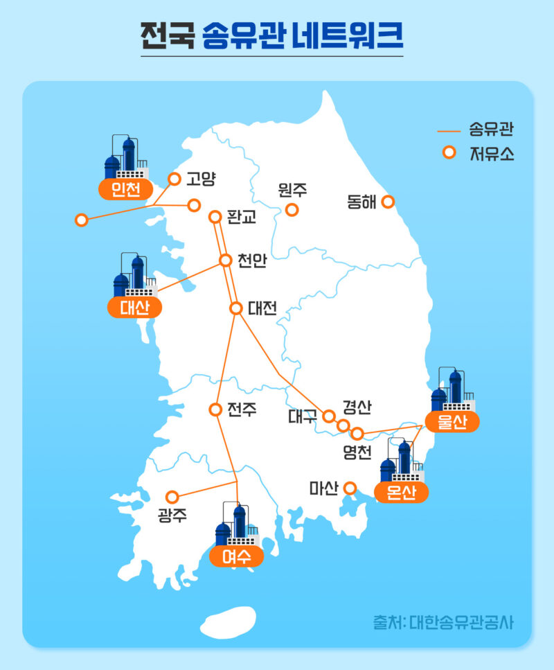 공장 내 송유관 길이가 지구에서 달까지 가는 거리 두 배?