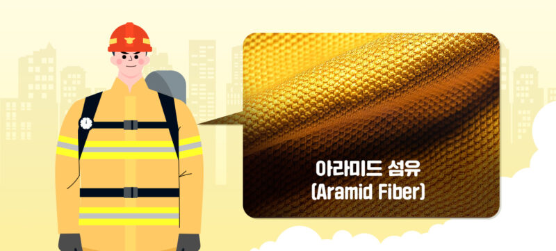 소방관 방화복 아라미드 방열복 국제소방관의 날