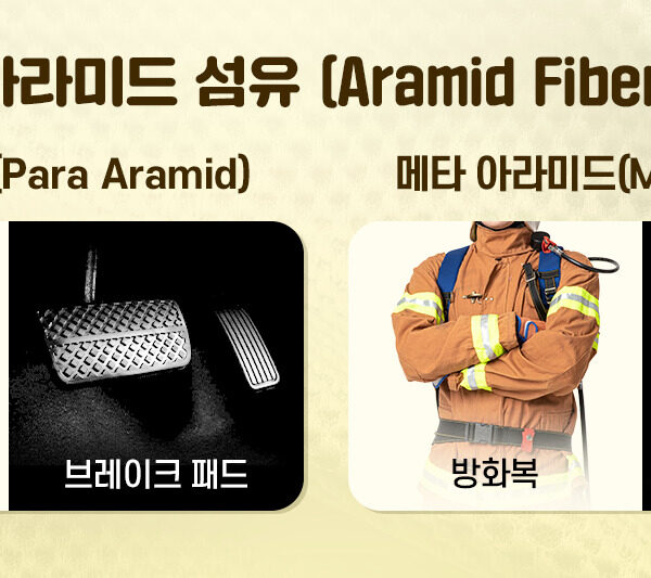 소방관 방화복 아라미드 방열복 국제소방관의 날