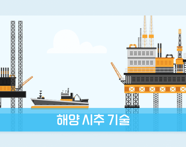 [팩트체크해~油] 석유 고갈… 50년 전에도 앞으로 50년, 지금도 50년?