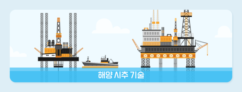 [팩트체크해~油] 석유 고갈… 50년 전에도 앞으로 50년, 지금도 50년?