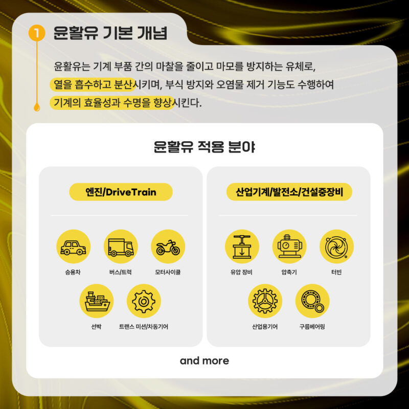 윤활유는 기계 부품 간의 마찰을 줄이고 마모를 방지하는 유체, 적용분야는 엔진이나 산업기계 등이 있음