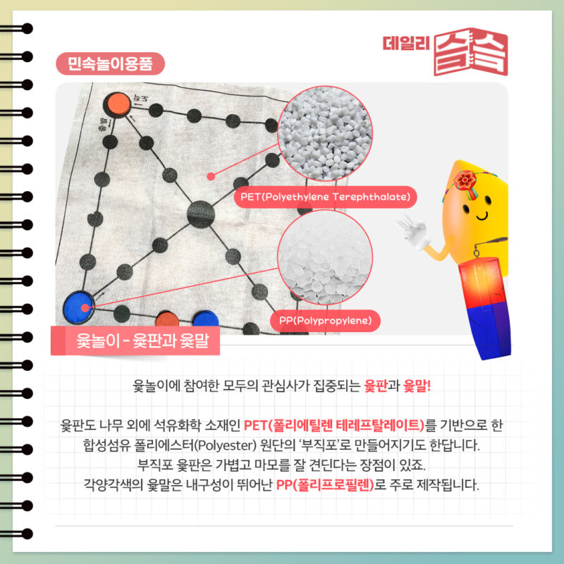 윷판은 폴리에틸렌 테레프탈레이트(PET)를 기반으로 한 폴리에스터 원단의 부직포로 만들어지기도 함. 윷말은 폴리프로필렌(PP)로 주로 제작