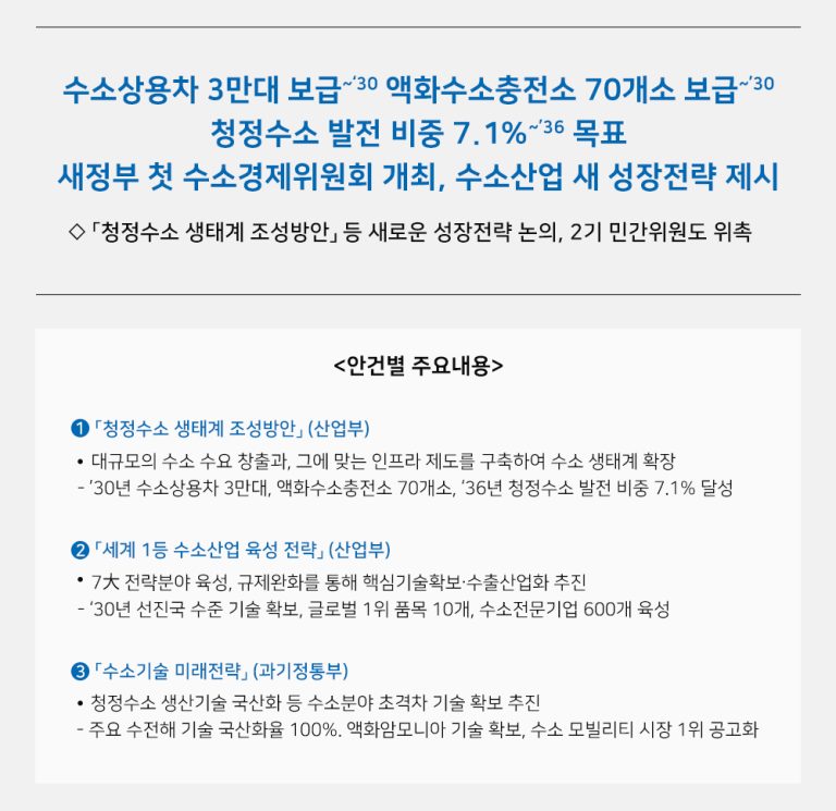 <제5차 수소경제위원회 심의∙의결 안건>