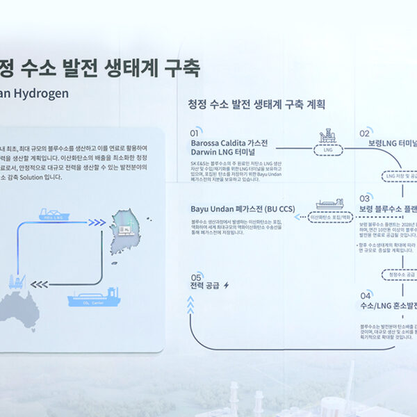 청정수소 발전 생태계 구축 계획을 표현한 이미지