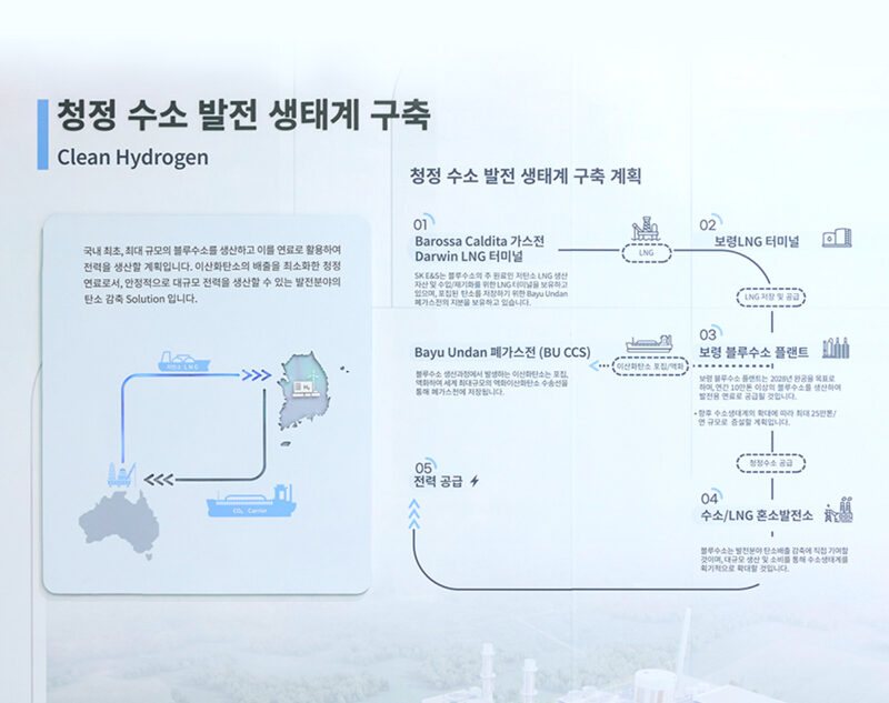 청정수소 발전 생태계 구축 계획을 표현한 이미지