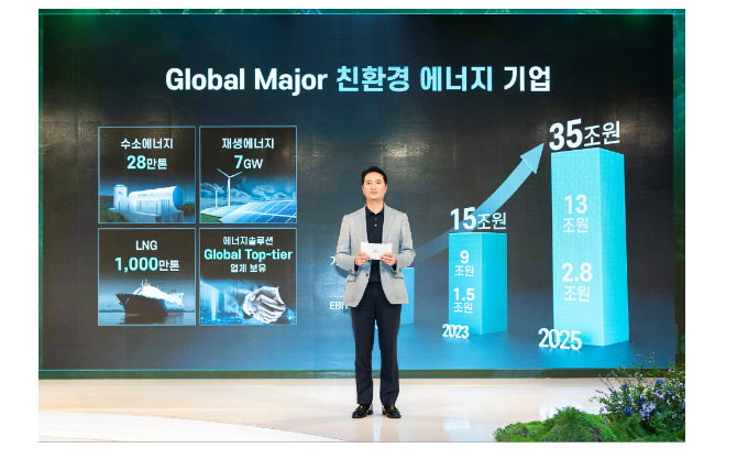 SK E&S, 글로벌 1위 수소 사업 발판 ‘2025년 기업가치 35조’ 달성