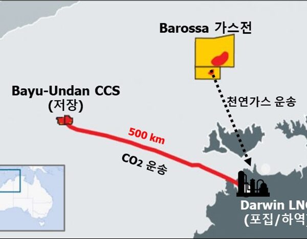 바로사(Barossa) 가스전, 다윈 LNG 플랜트 및 바유운단(Bayu-Undan) CCS 프로젝트 개요