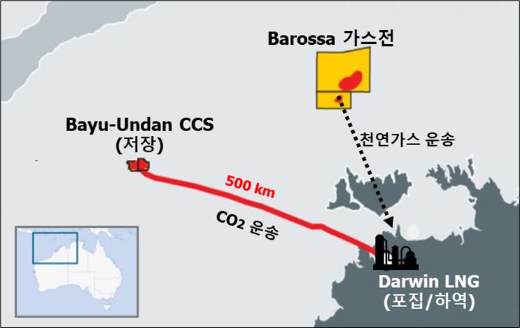 바로사(Barossa) 가스전, 다윈 LNG 플랜트 및 바유운단(Bayu-Undan) CCS 프로젝트 개요