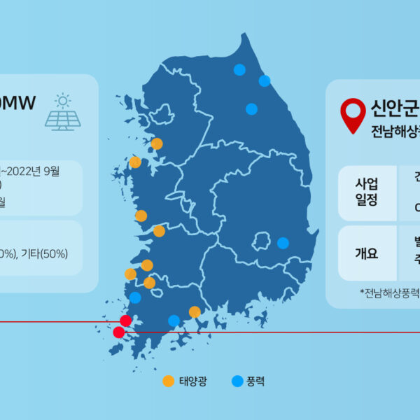SK E&S가 참여 중인 태양광&풍력 발전 현황