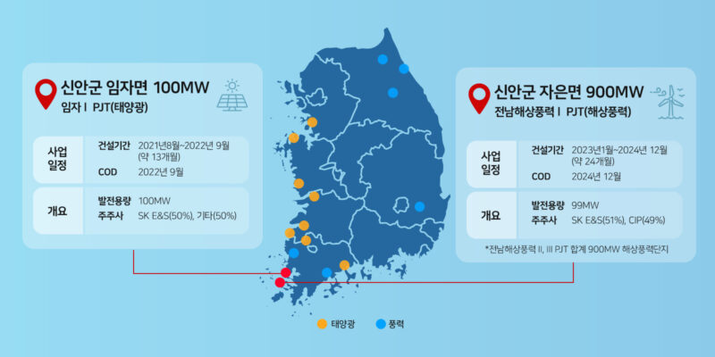 SK E&S가 참여 중인 태양광&풍력 발전 현황