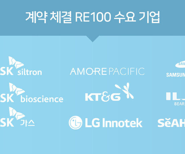 SK E&S와 계약을 체결한 RE100 수요기업