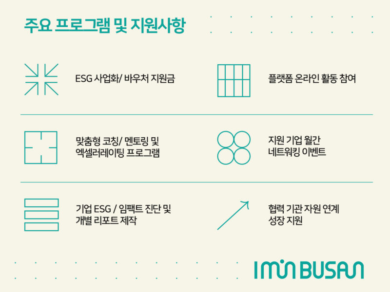 아임인부산 주요 프로그램 및 지원사항