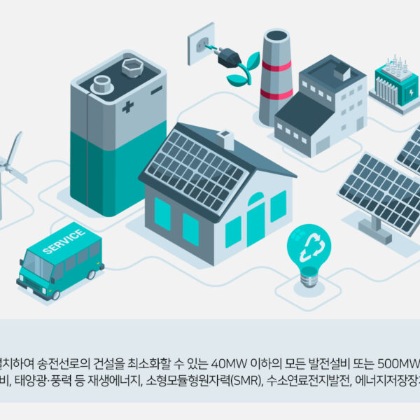 분산자원을 설명하는 그림