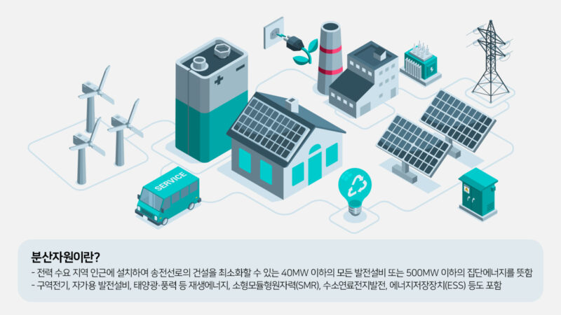 분산자원을 설명하는 그림
