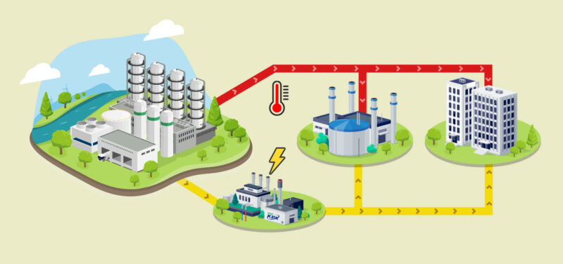 집단에너지 예시 이미지