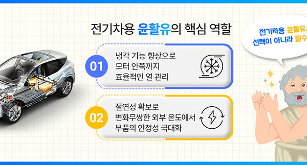 SK이노베이션 유레카 - 윤활유 교체 시기, 전기차 윤활유, 윤활유 숫자, 윤활유 여름, 윤활유 겨울, 윤활유 냉각, 윤활유 고르는 법, SK엔무브, ZIC, 윤활유 추천