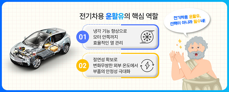 SK이노베이션 유레카 - 윤활유 교체 시기, 전기차 윤활유, 윤활유 숫자, 윤활유 여름, 윤활유 겨울, 윤활유 냉각, 윤활유 고르는 법, SK엔무브, ZIC, 윤활유 추천