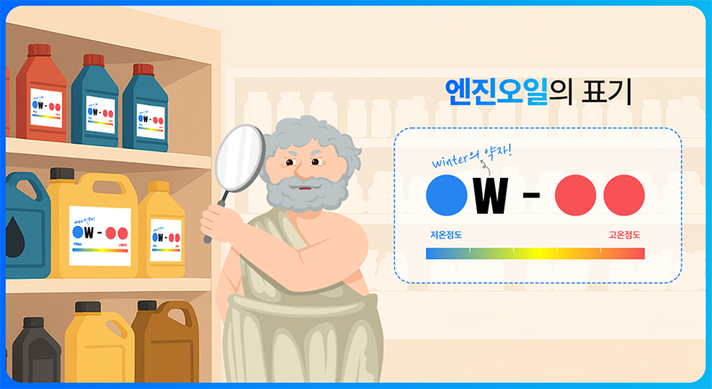 SK이노베이션 유레카 - 윤활유 교체 시기, 전기차 윤활유, 윤활유 숫자, 윤활유 여름, 윤활유 겨울, 윤활유 냉각, 윤활유 고르는 법, SK엔무브, ZIC, 윤활유 추천