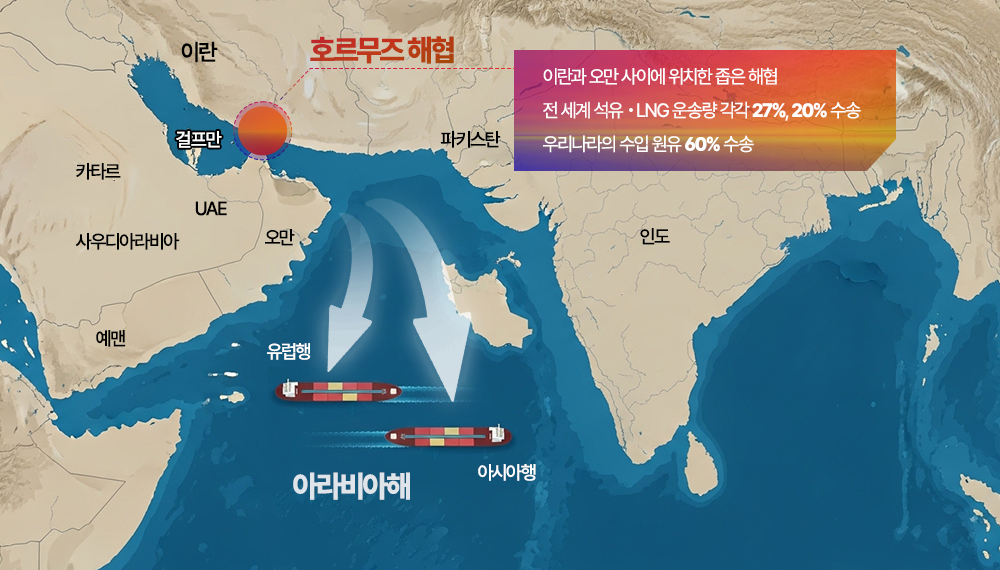 이 이미지는 대체 속성이 비어있습니다. 그 파일 이름은 %EB%B3%B8%EB%AC%B8-02-ALT.png입니다