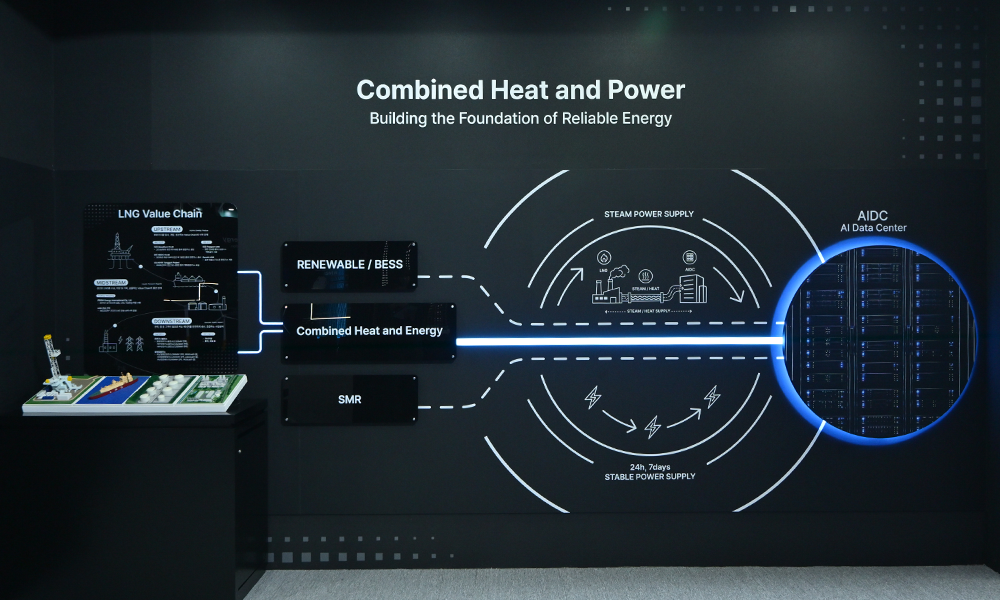 'WCE 2026' SK 전시관 열병합발전(Combined Heat and Power) 존. LNG 밸류체인부터 SMR까지 이어지는 통합 에너지 발전 구조도가 표시되어 있다